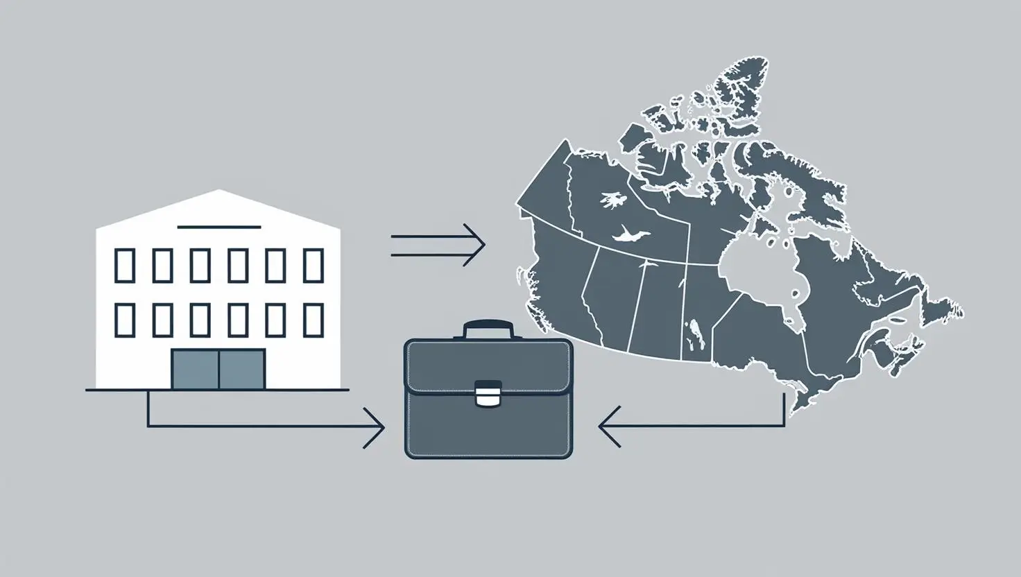 Immigrating to Canada Through Company Registration